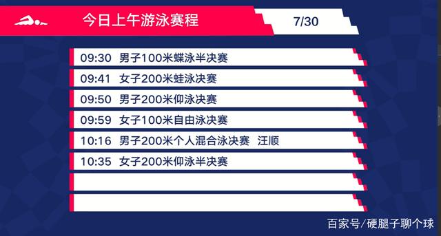 女队夺两金,男队也不甘落后,汪顺夺取男子200米混合泳金牌