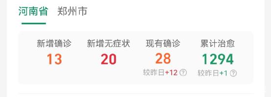 涝疫接核,河南太难了!我们终将打赢这一场史无前例的战疫