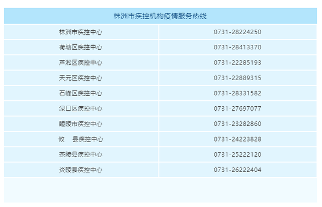 湖南株洲新增4例无症状感染者 活动轨迹公布