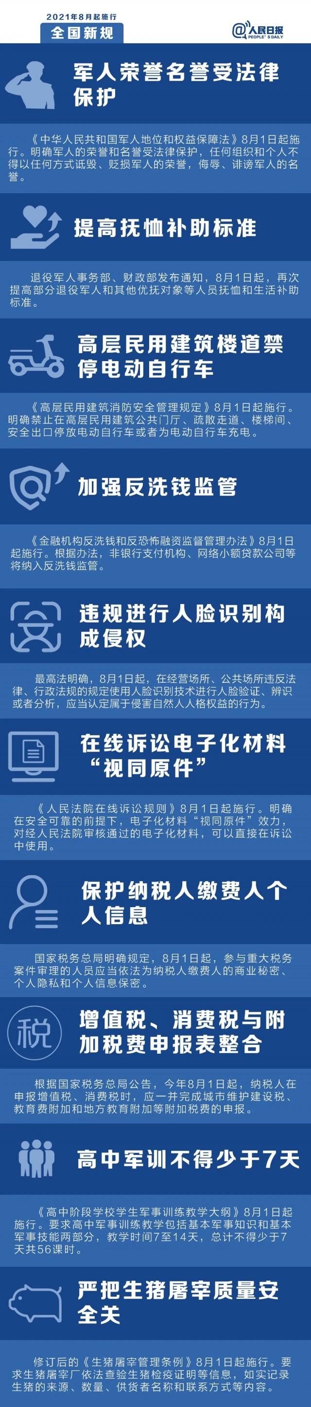 《中华人民共和国军人地位和权益保障法》今日起实施!还有这些新规...