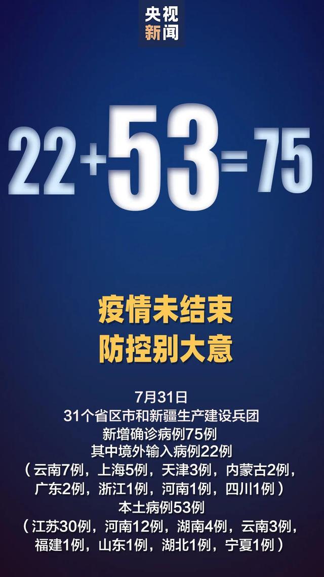 一天内,8省新增本土确诊53例!还能出游吗?钟南山最新警示
