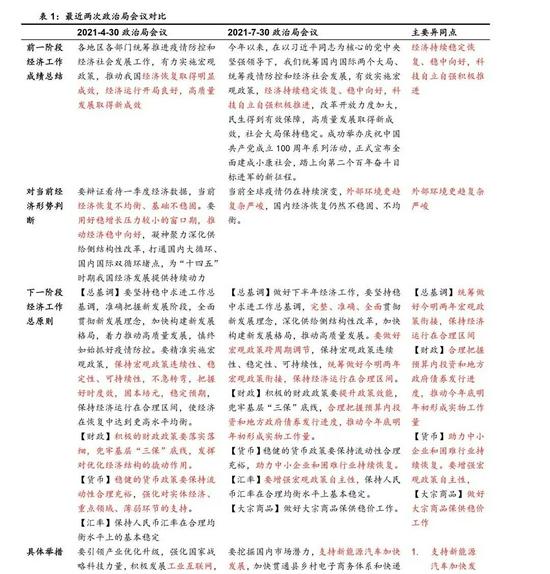 中原策略:市场可能依然处于结构性行情中 需要重点关注科技自主...