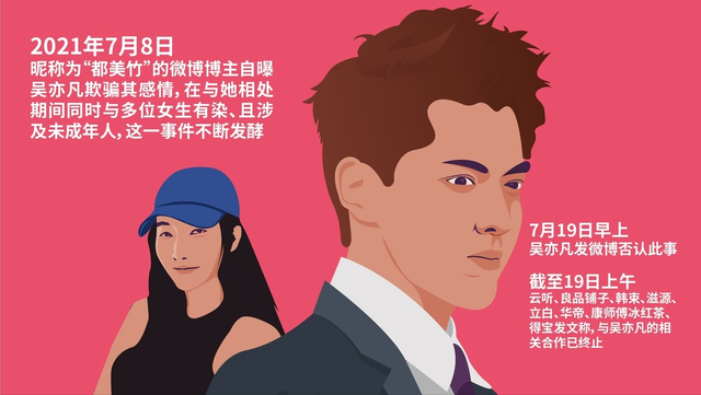 吴亦凡刑拘:苏芒等人被禁言,作家六六道歉被痛骂,有人开始害怕