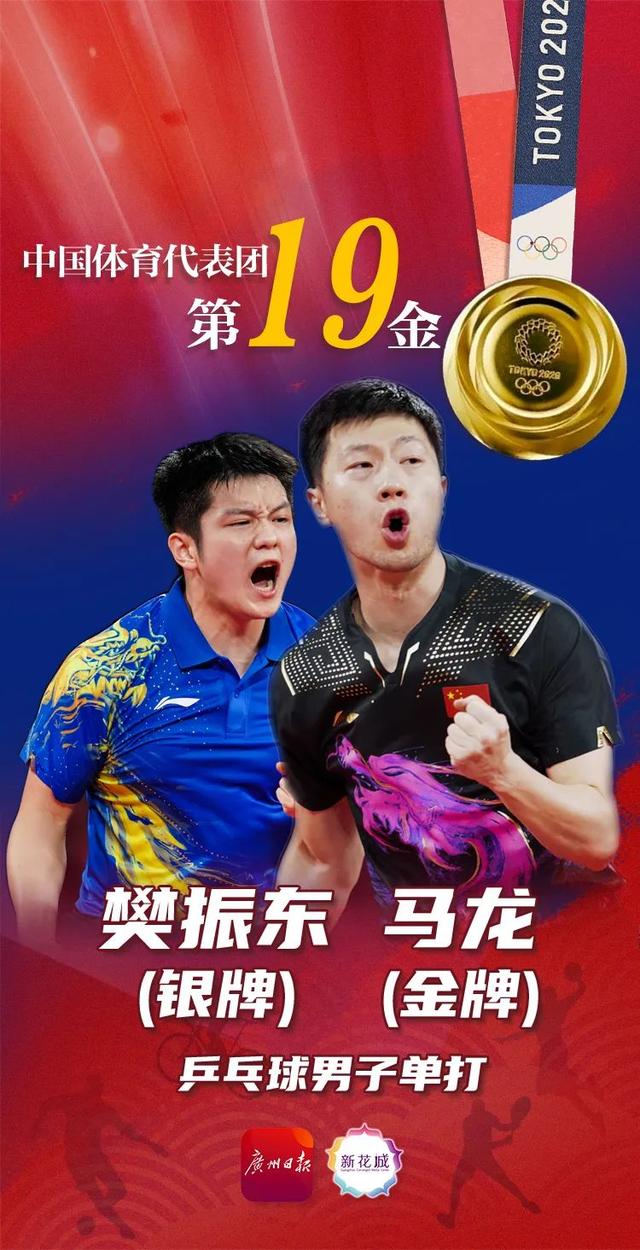 首位!创造历史!没想到他竟是这样的广州叻仔!