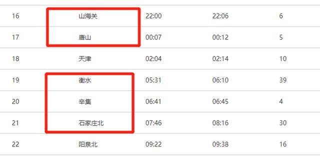 扩散!截至8月1日,河北多地紧急发布寻人公告