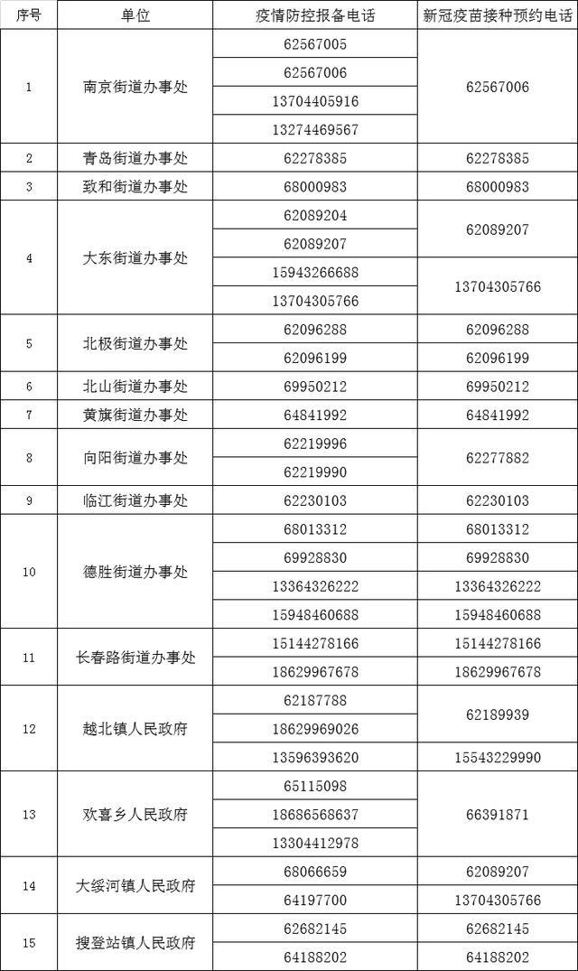 吉林省多地发布重要通告
