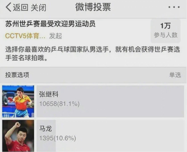 马龙张继科,场上獒龙cp,线下搞笑双子星