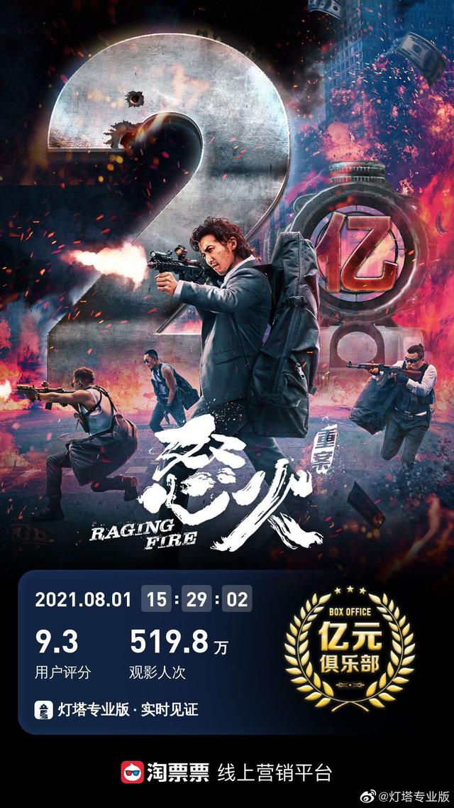 电影《怒火·重案》上映3天票房破2亿元