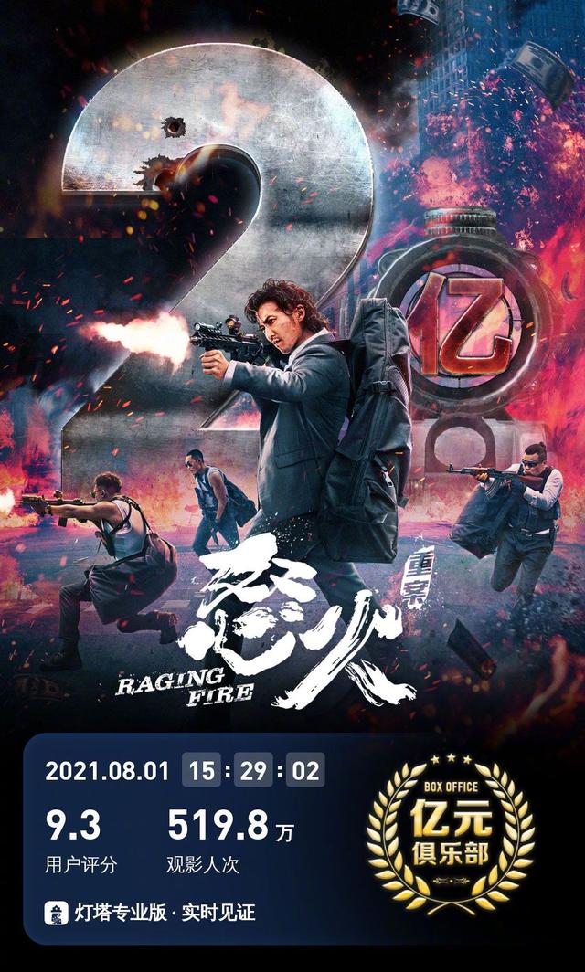 陈木胜《怒火·重案》票房破2亿,酣畅淋漓火力全开
