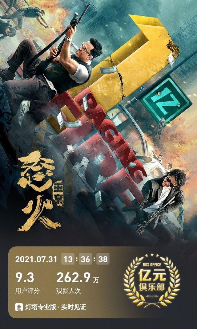 上映第二天《怒火·重案》总票房超过1亿