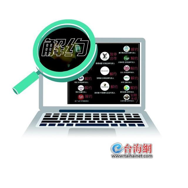 8问吴亦凡事件:网上发布不实信息是否侵权?多家品牌宣布解约损失谁...