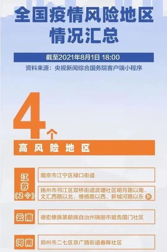 传播快、散发性强!郑州疫情由德尔塔毒株引起!谈不拢,最大铜矿工人...