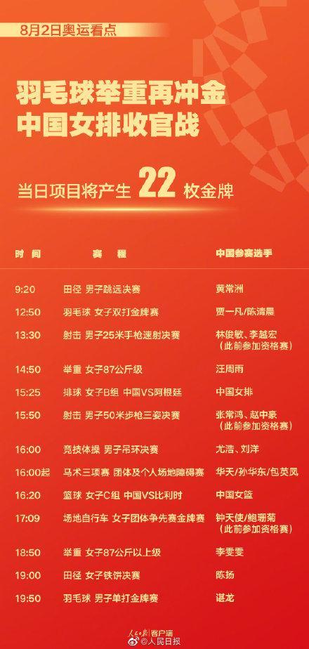 东京奥运会8月2日看点 2021东京奥运会2日比赛详细赛程