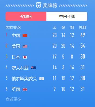 豆瓣9.5的日本动画,藏着日本人想在乒乓球桌上战胜中国人的野心