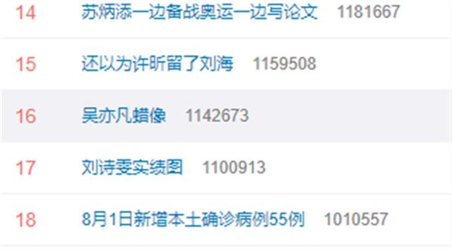 上海杜莎夫人蜡像馆回应吴亦凡蜡像:未穿囚服,已撤展