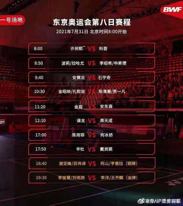 2021年奥运会羽毛球7/31战报与8/1赛事安排
