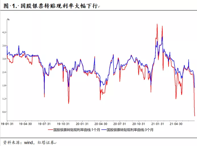 李奇霖:政治局会议七大政策信号