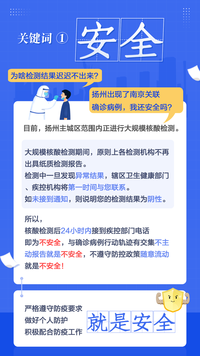 怎么办?怎么办?你最焦虑的,这里有答案……