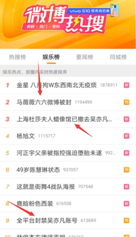 吴亦凡事件后,这五类人应该反思一下了!