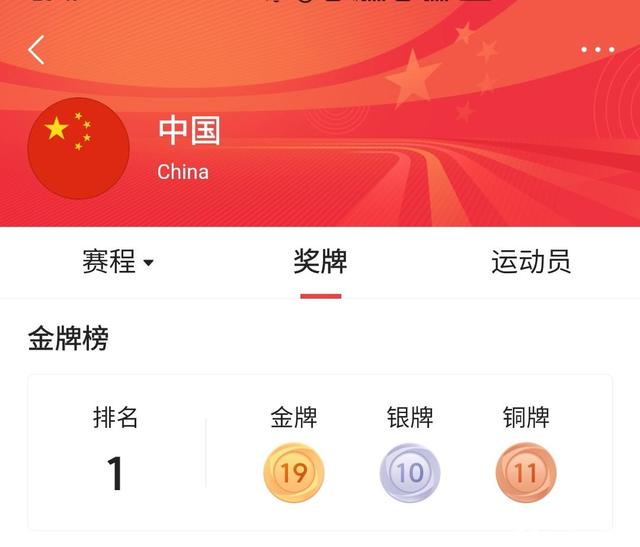 盘点奥运会上的中国抗日健儿,网友:干的漂亮