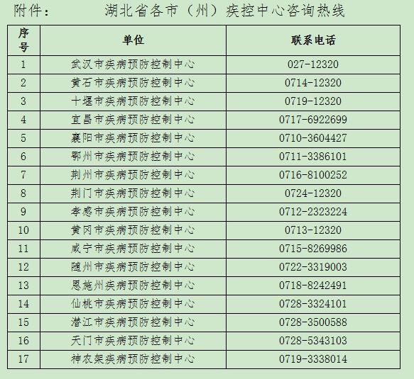 浙江新增无症状感染者2例!国内某67人旅行团检出5例阳性,急寻同乘!
