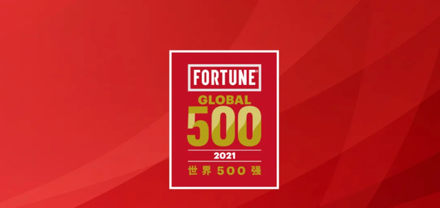 2021《财富》世界 500 强排行榜单公布,143 家中国企业上榜