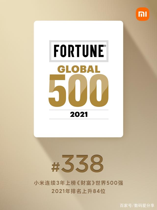 2021世界500强公布,小米连续三次入围,行业进步最快,排名338位