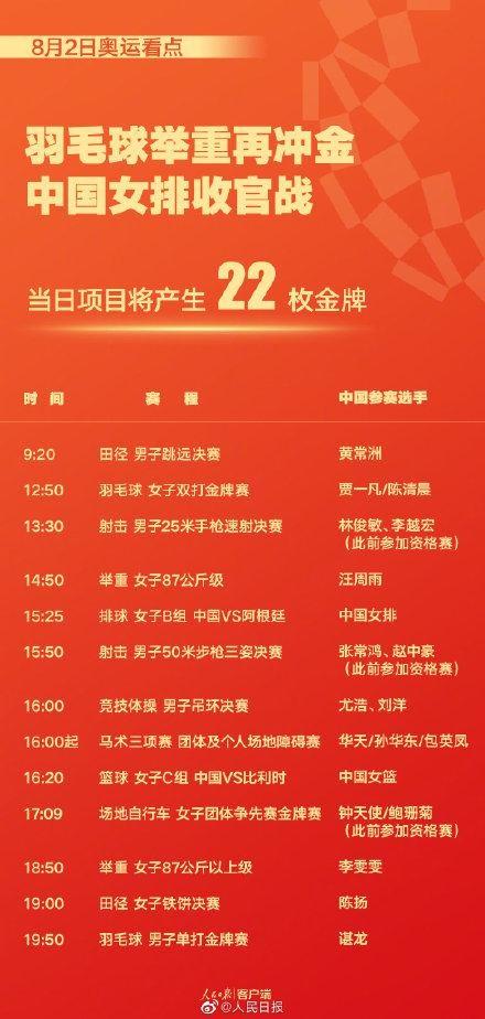 期待!8月2日东京奥运会看点