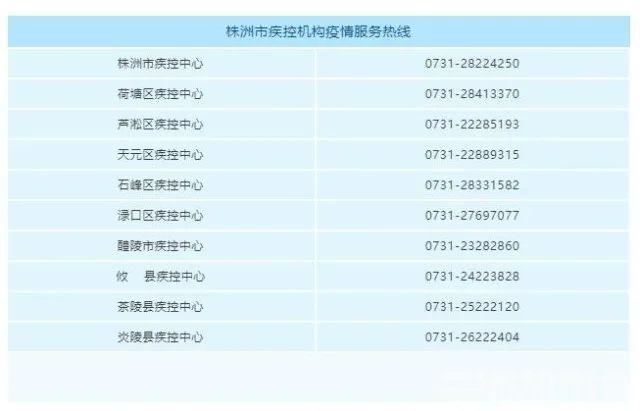 最新丨长沙天心区发现1例新冠病毒核酸阳性检测者,个别区域调整为...
