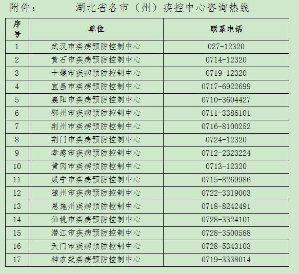 扩散!急寻这趟列车同乘者!湖南一地通知,今天起主城区居家3天