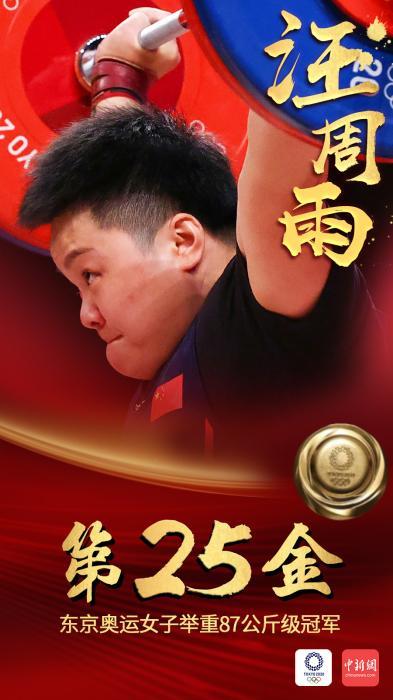 第25金!汪周雨夺女子举重87公斤级奥运冠军