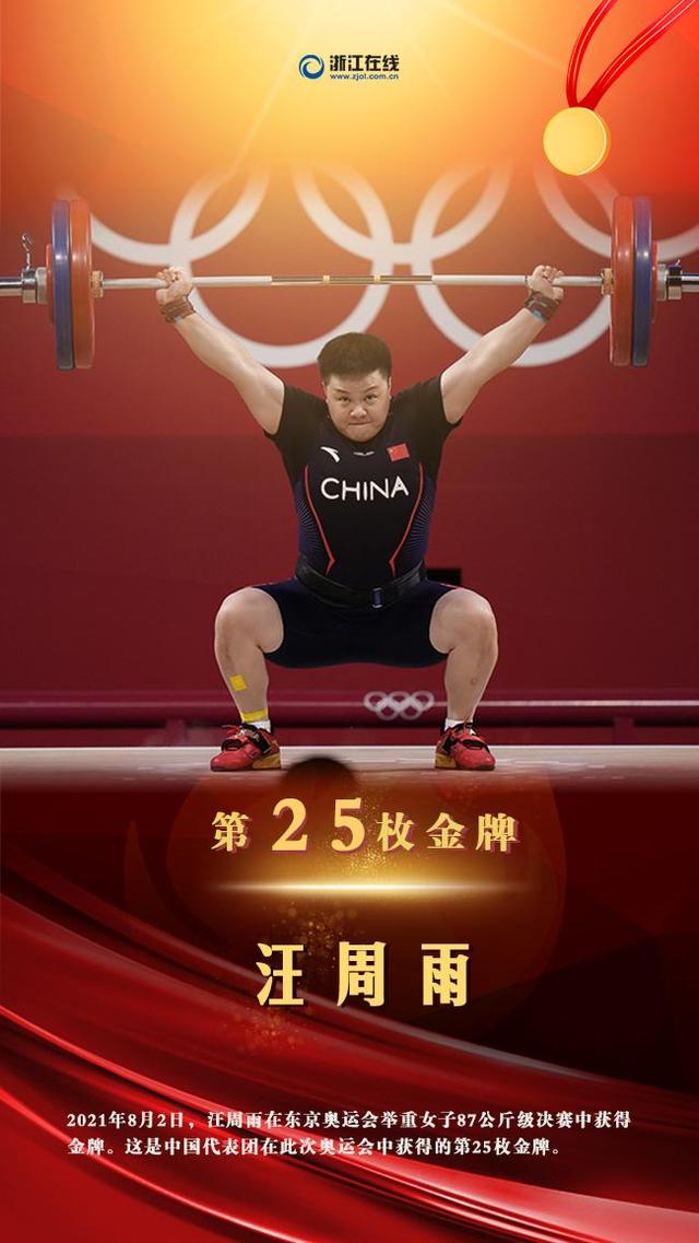 第25金!汪周雨夺得举重女子87公斤级金牌!