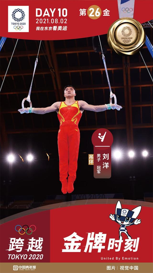 吊环刘洋、尤浩包揽金银!中国竞技体操终见金!