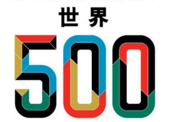 尴尬!69家世界500强公司亏损,炼油业成重灾区,中国六公司上榜