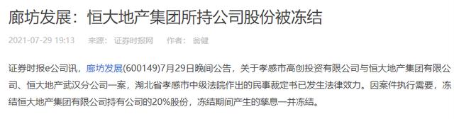 恒大地产,2021年钱紧是非多!