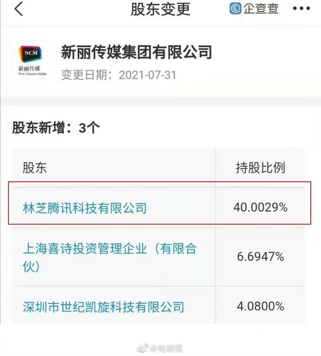腾讯成新丽传媒大股东