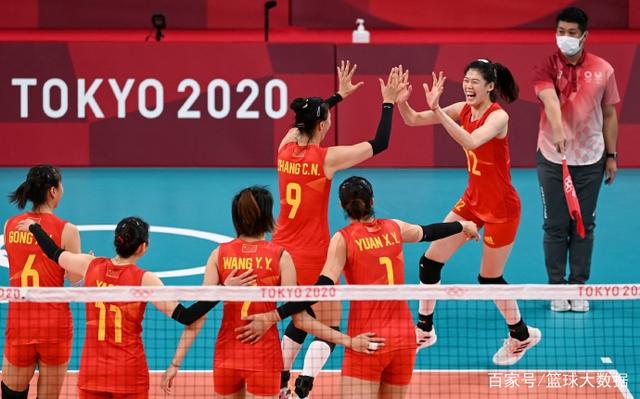 CCTV5直播!中国女排迎来收官战,有望取得两连胜,郎平谢幕演出