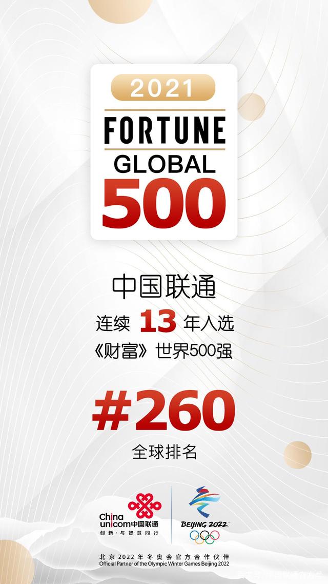 跃升30位!中国联通连续13年入选《财富》世界500强
