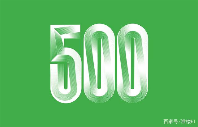 淮安这7家房企,世界500强!