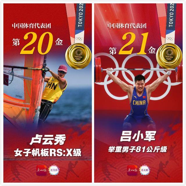 早参丨昨日中国斩获两金!广州市卫健委警示:市民非必要不出省