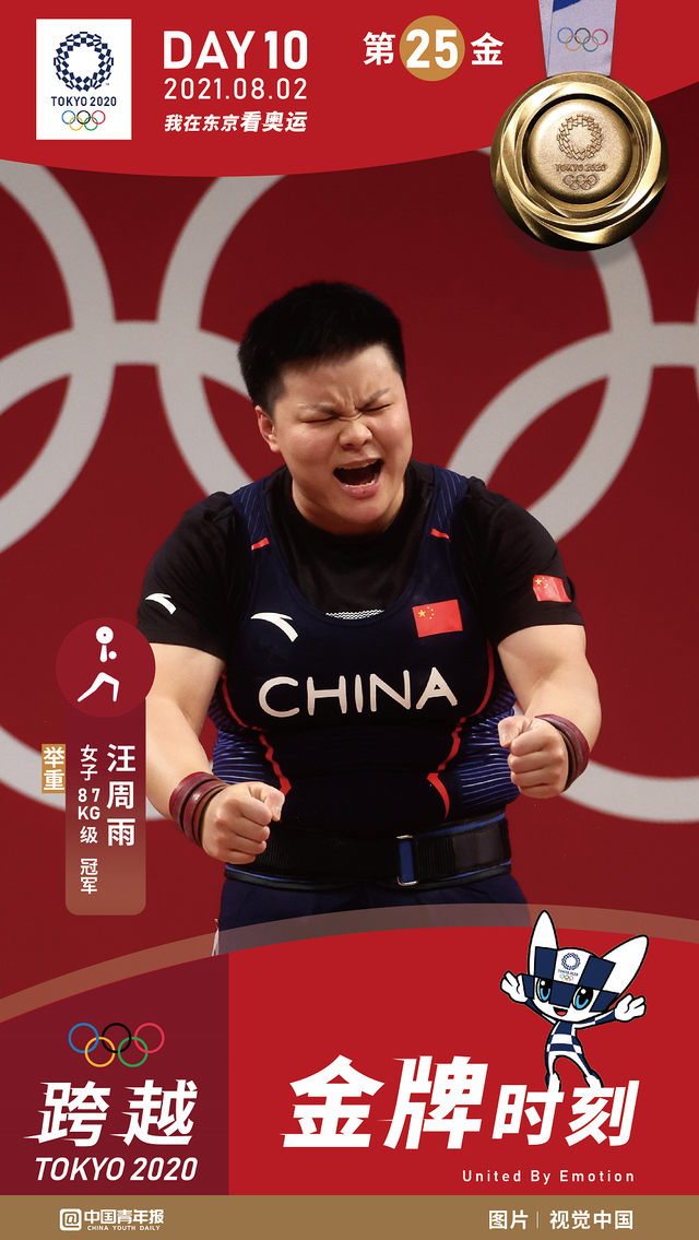 中国队1小时4金!打破多项世界纪录!