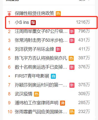 小S翻车!外网支持台独运动员,被两个品牌方霸气解约