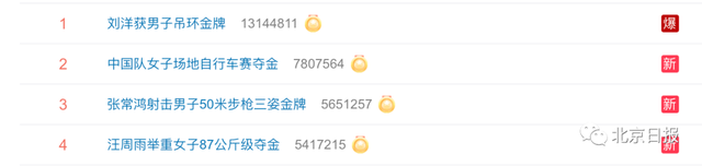 45分钟内,第25、26、27、28金接连入账!小编发稿速度都赶不上了