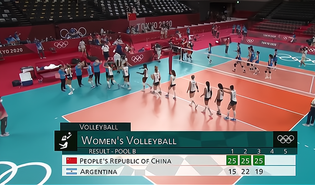 女排因祸得福!3:0阿根廷收下意外惊喜,郎平再冲击巴黎冠军
