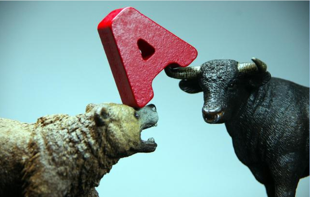 市场风格大反转,8000亿巨头暴力封涨停板,超跌价值股全线反弹