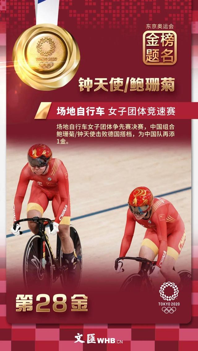 25!26!27!28!中国队半小时连夺4金!牛!