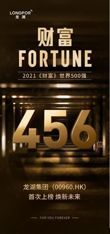 18家中国企业首登《财富》世界500强,龙湖位列456位