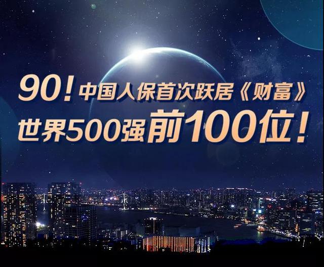 90!中国人保首次跃居《财富》世界500强前100位!