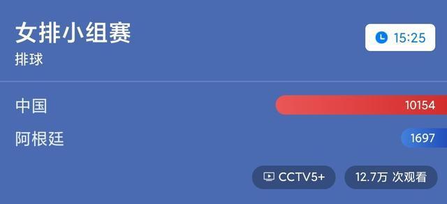 15:25直播:郎平谢幕战,中国女排VS阿根廷,送别郎导