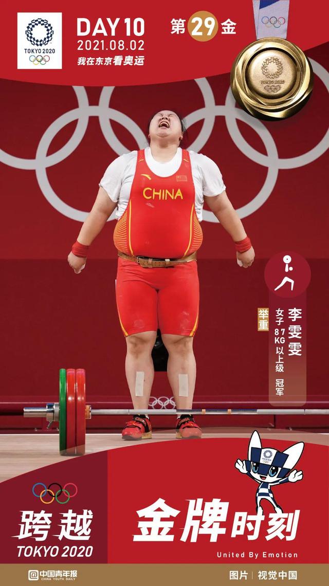 独孤求败,中国00后拿下第29金!举重队创奥运最佳战绩!